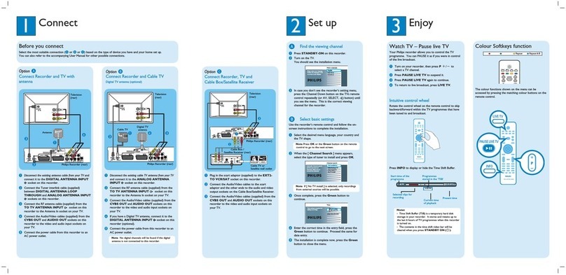 Philips DVDR5570H quick start guide