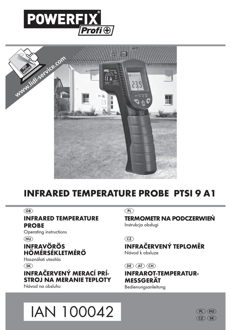 PowerFlex PTSI 9 A1 User manual