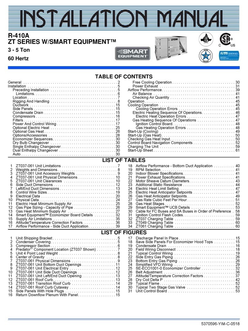York Predator Z series User manual