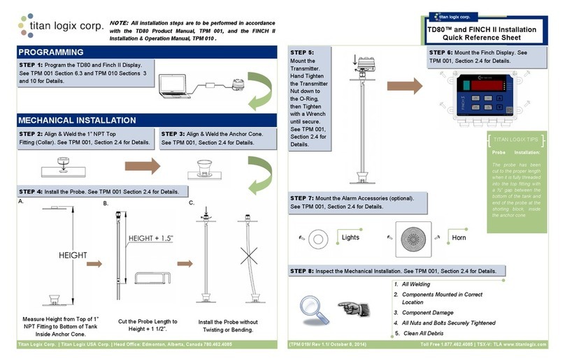 Titan Logix Corp TD80 Installation Quick Reference Sheet