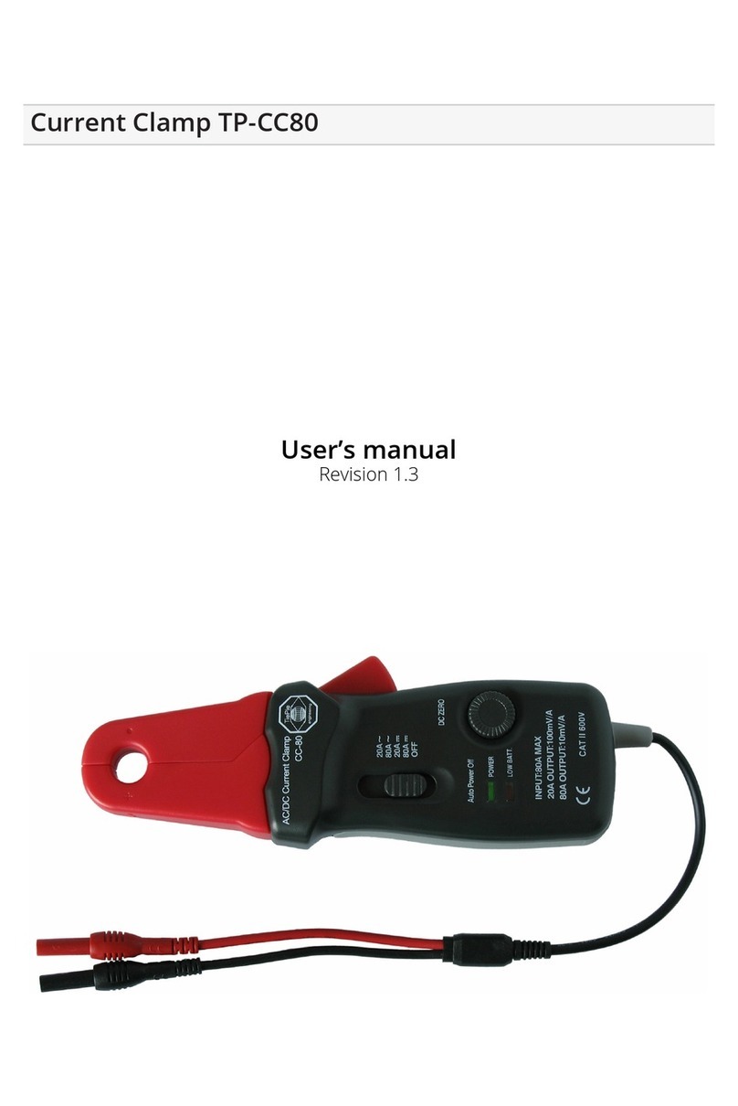 TiePie TP-CC80 User manual