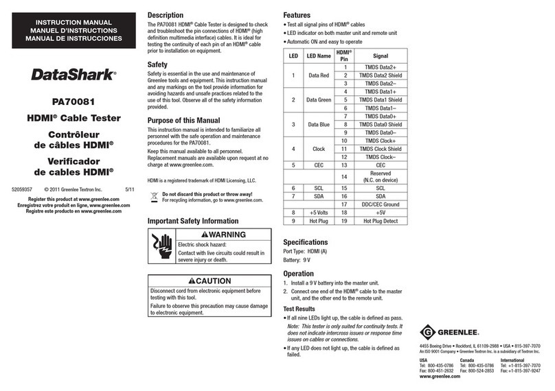 DataShark PA70081 instruction manual DataShark PA70081 instruction manual