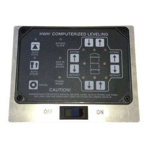 HWH 2000 SERIES User manual