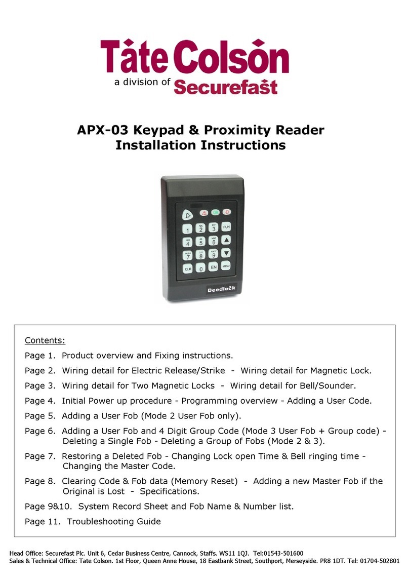 Tate Colson APX-03 User manual