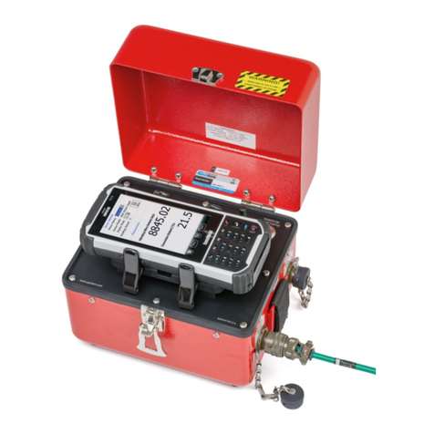 Geokon GK-405 User manual