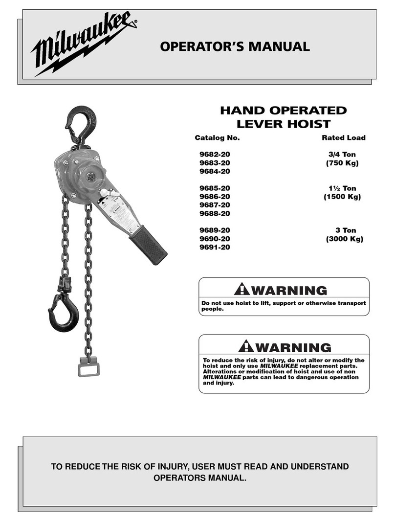 Milwaukee 9682-20 Operator's manual