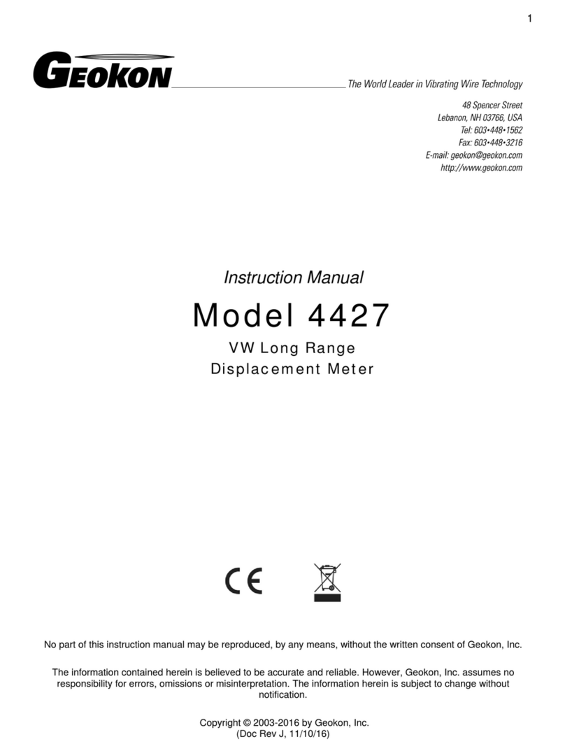 Geokon 4427 User manual