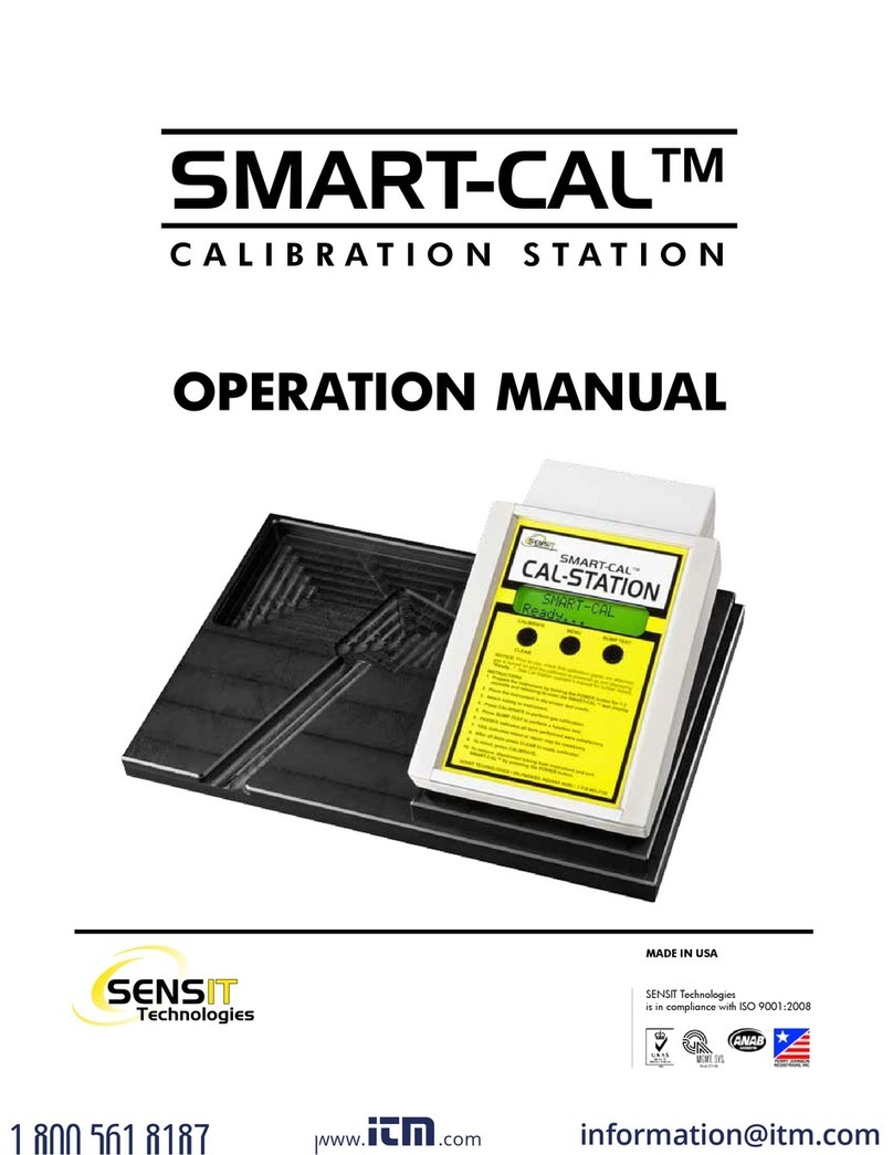 SENSIT Technologies SMART-CAL User manual