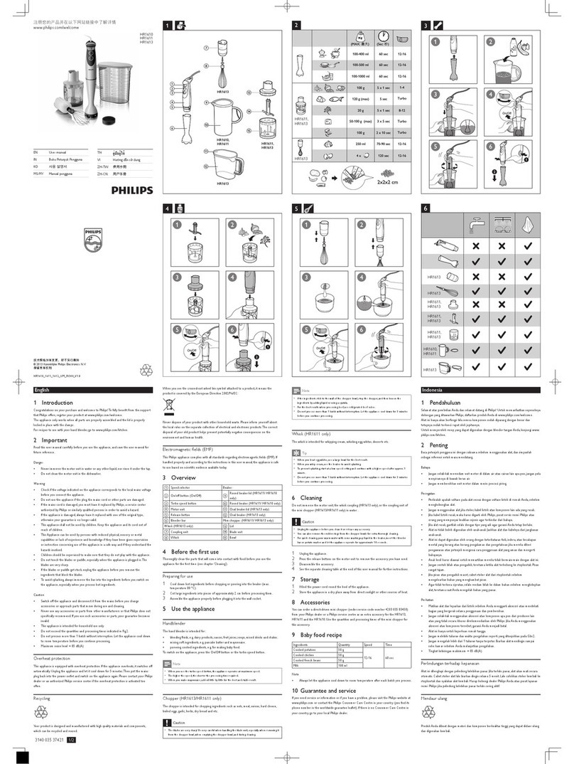 Philips HR1610 user manual