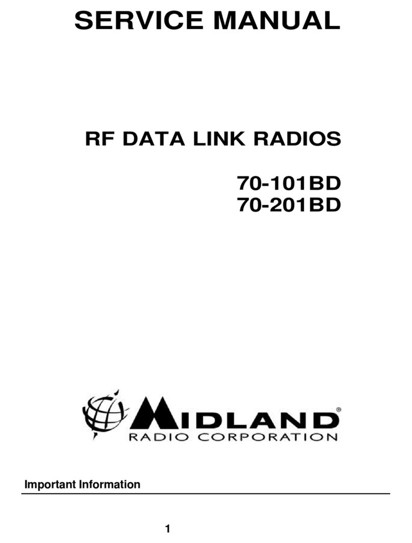 Midland Radio Corporation 70-101BD Service manual