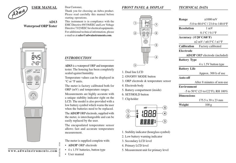 ADWA AD13 User manual