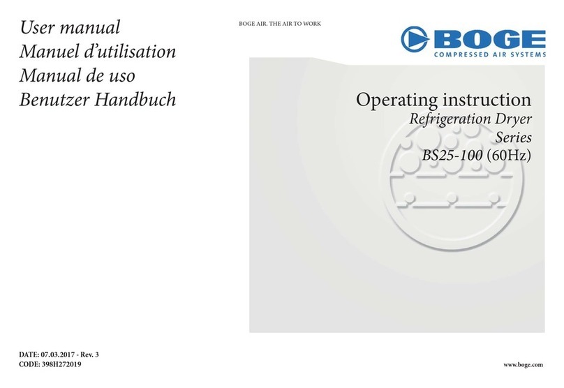 Boge BS25-100 user manual