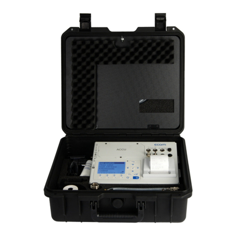 Ecom DP3 User manual