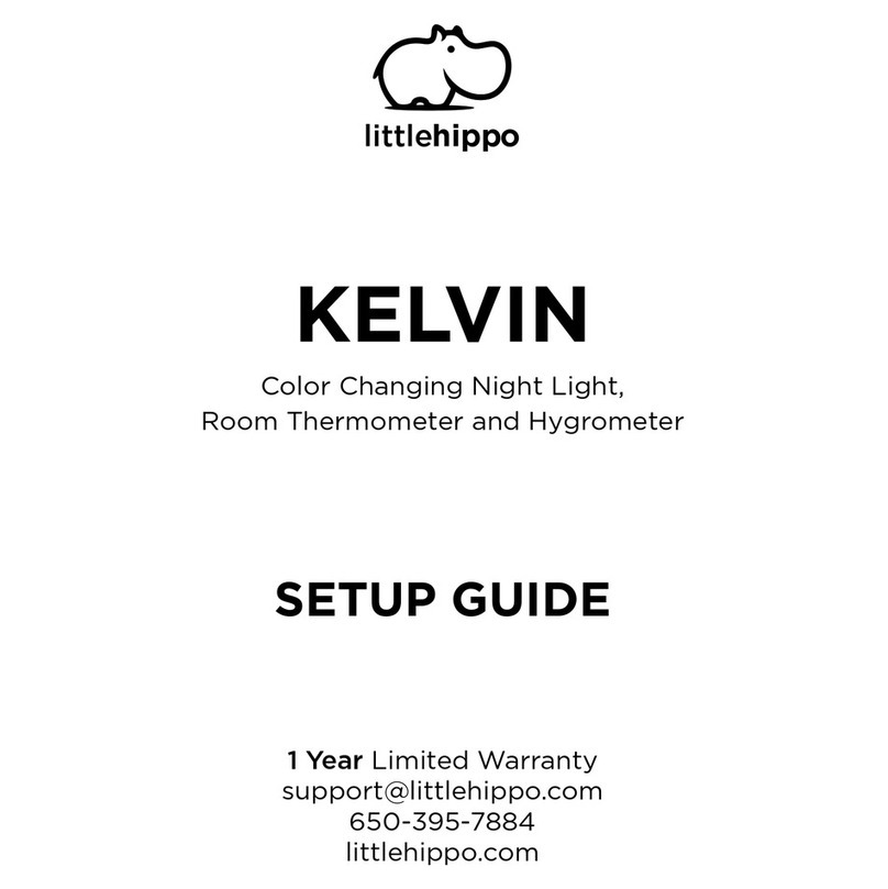 littlehippo Kelvin Setup guide
