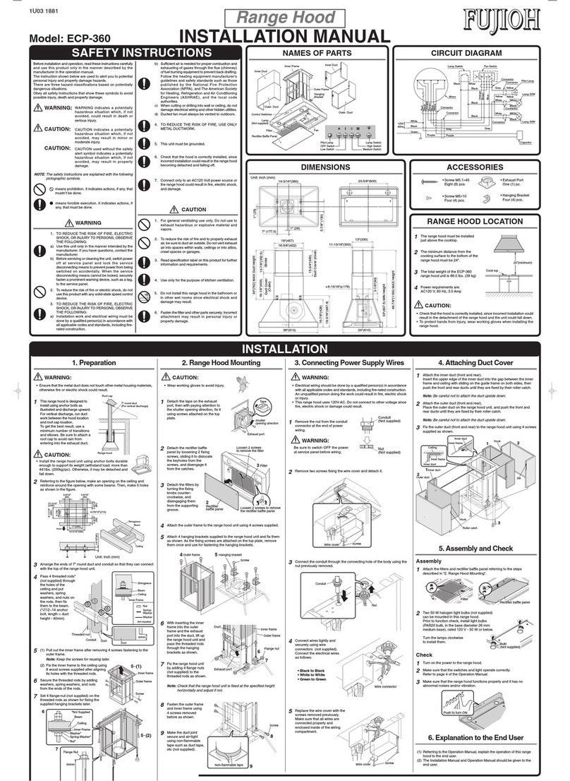 Fujioh ECP-360 User manual Fujioh ECP-360 User manual