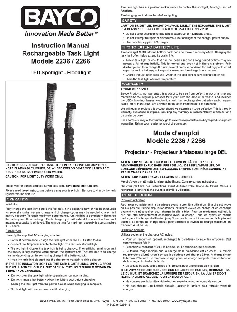 Bayco 2236 User manual
