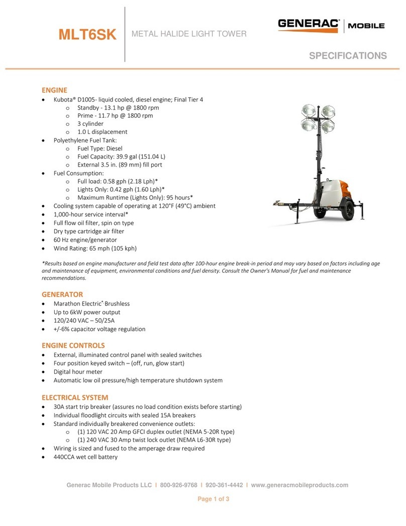 Generac Power Systems MLT6SK User manual