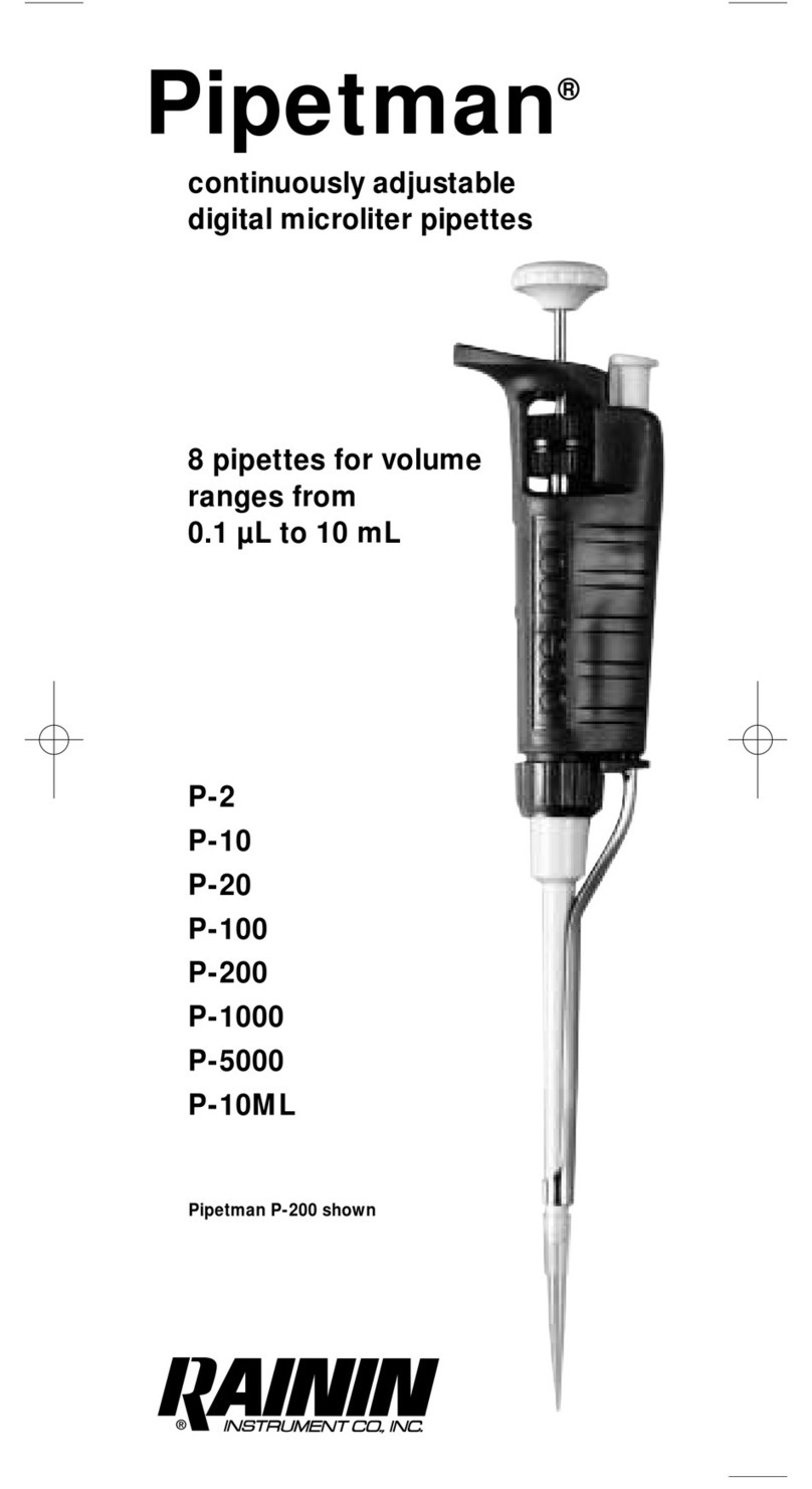 Rainin Pipetman P-2 manual