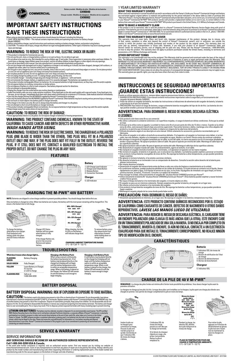 Hoover CH90040 manual