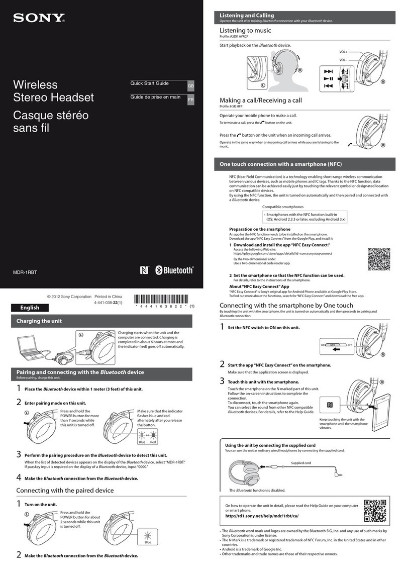 Sony MDR-1RBT User manual