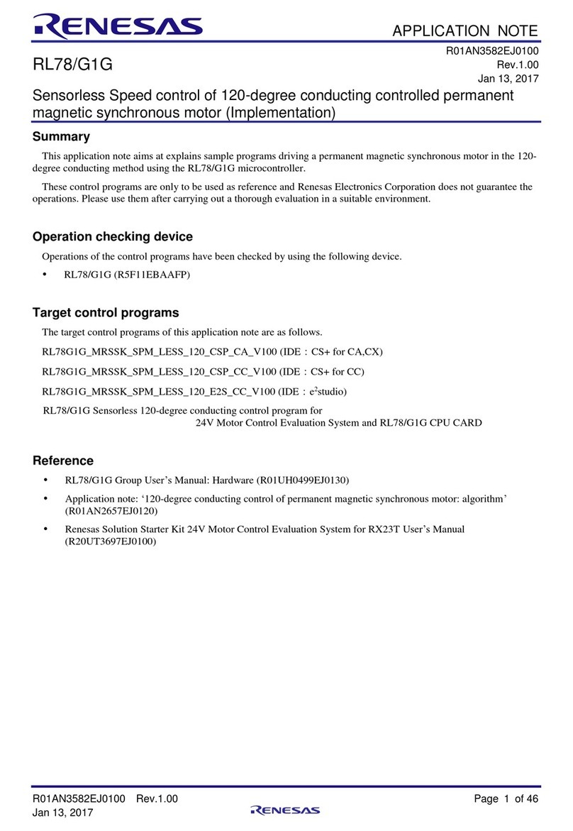 Renesas rl78/g1g User manual