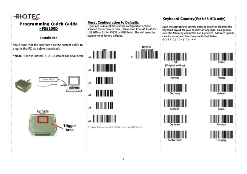 RIOTEC FS5100D User manual