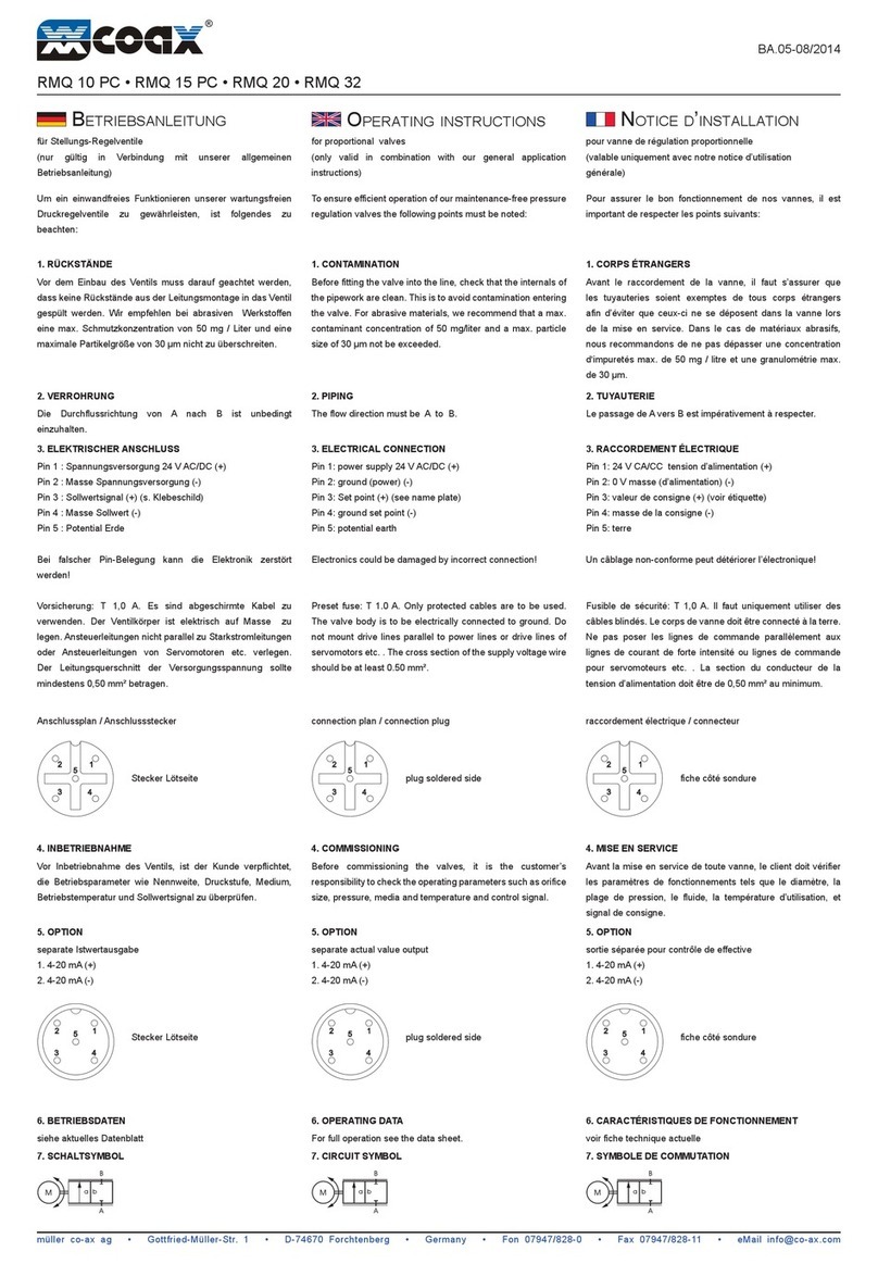 Coax RMQ 10 PC User manual