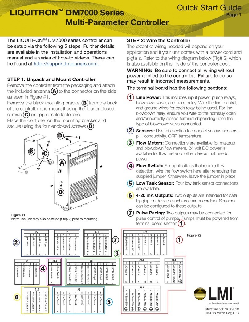 LMI LIQUITRON DM7000 Series Quick start guides