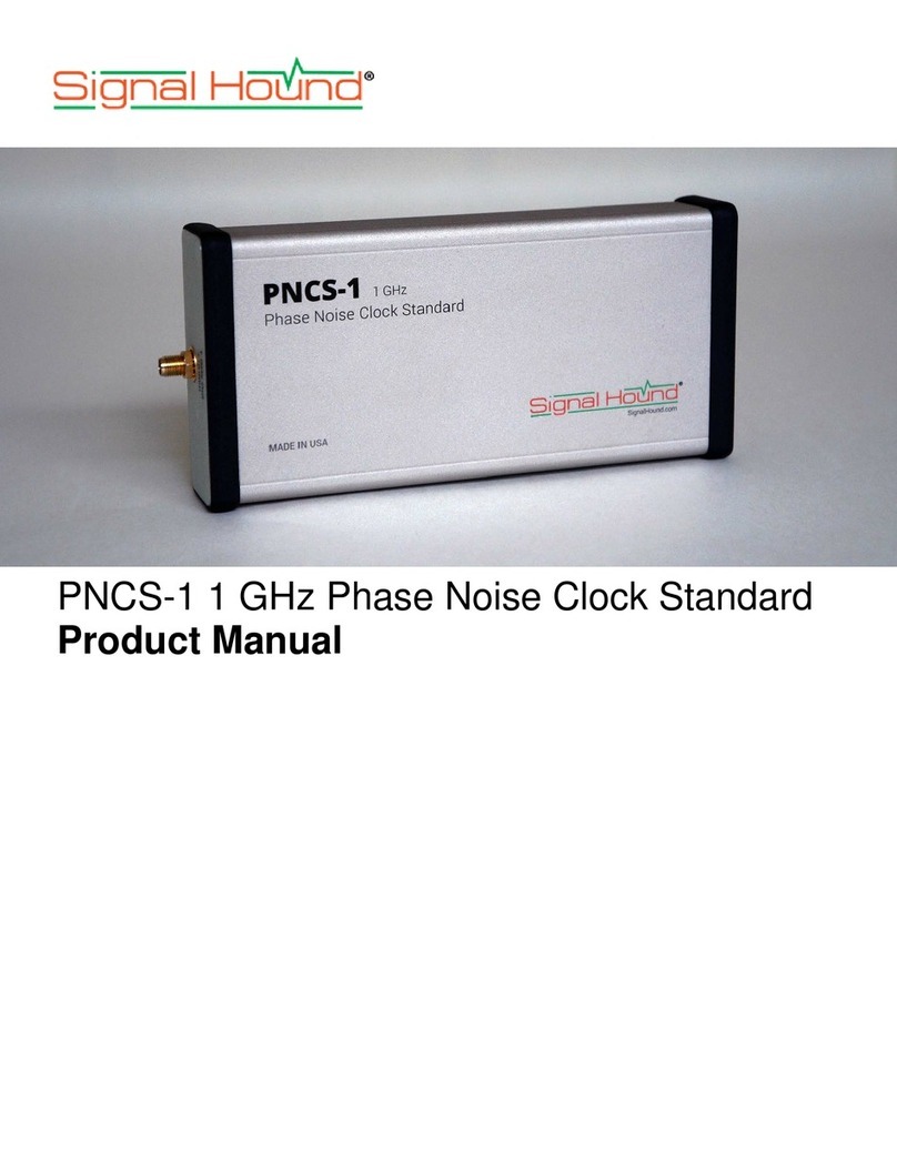 Signal Hound PNCS-1 User manual