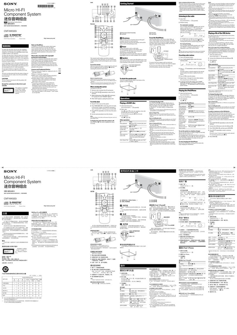 Sony CMT-MX500i operating instructions