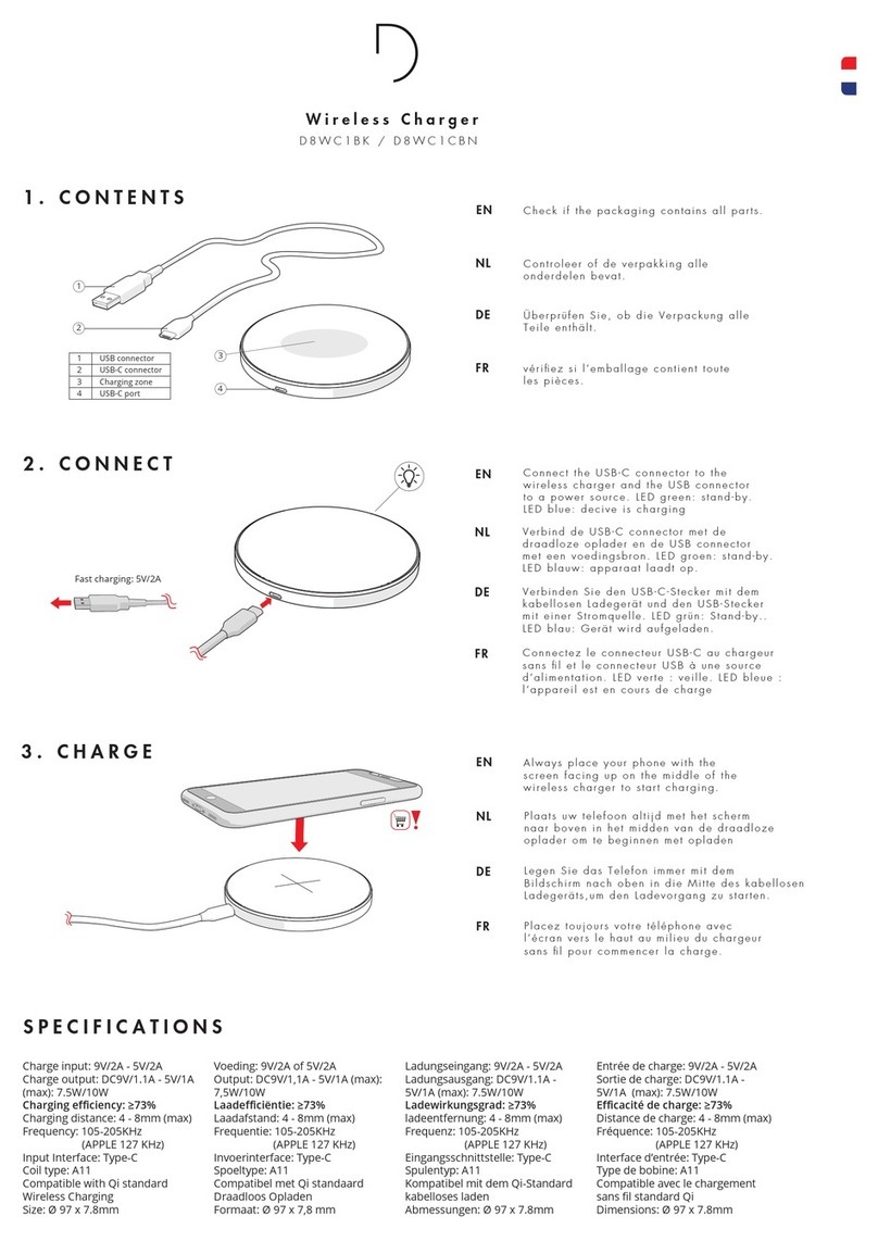 Decoded D8WC1BK manual
