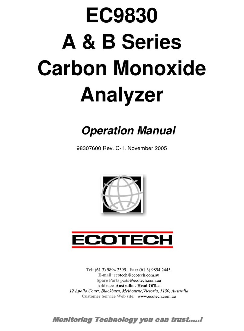 Ecotech A Series User manual