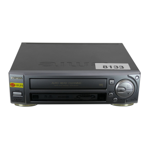 Aiwa HV-CX717 User manual Aiwa HV-CX717 User manual