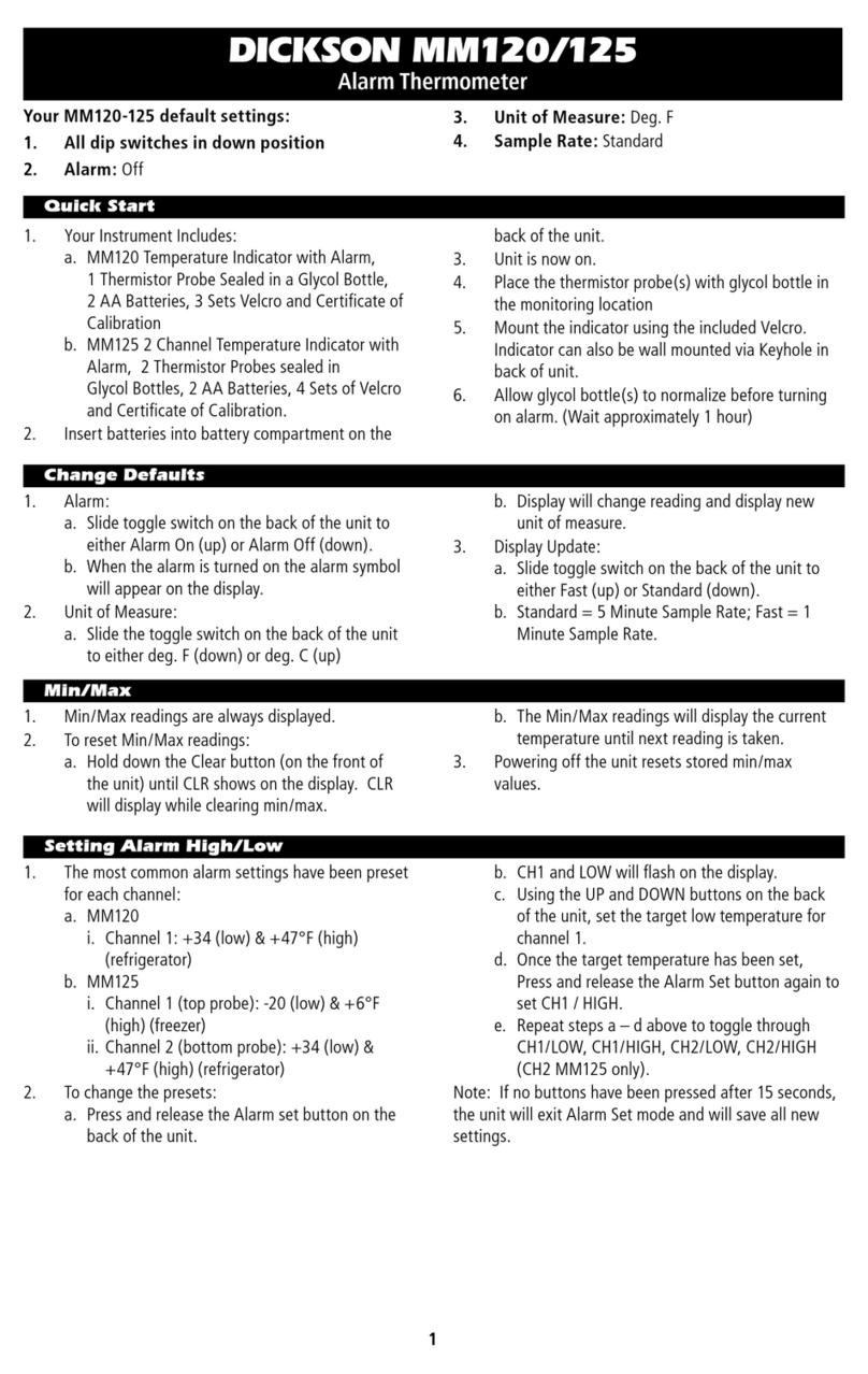Dickson MM120 user manual