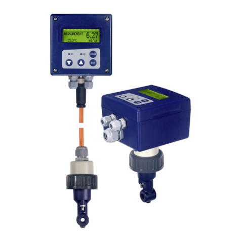 JUMO CTI-500 User manual