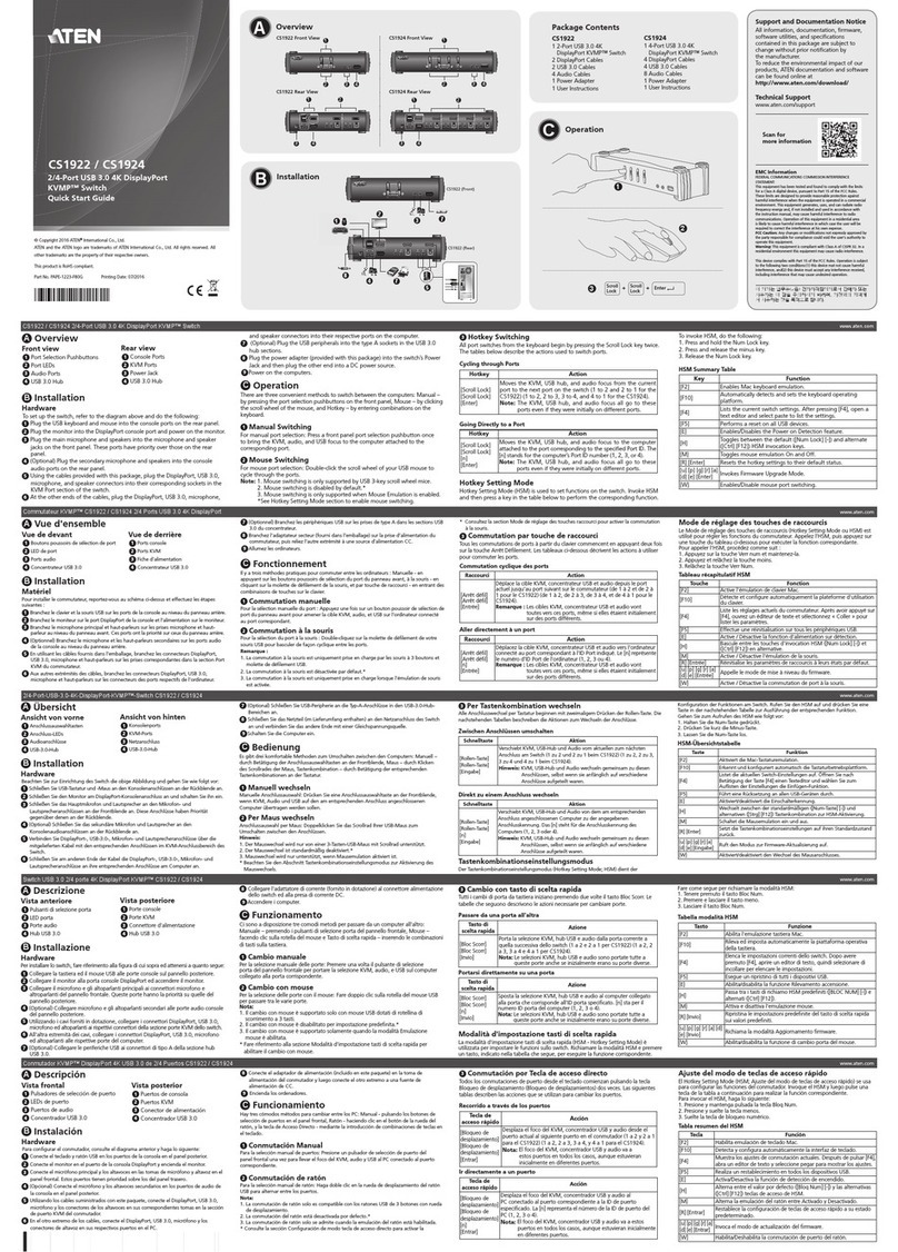 ATEN CS1922 User manual ATEN CS1922 User manual