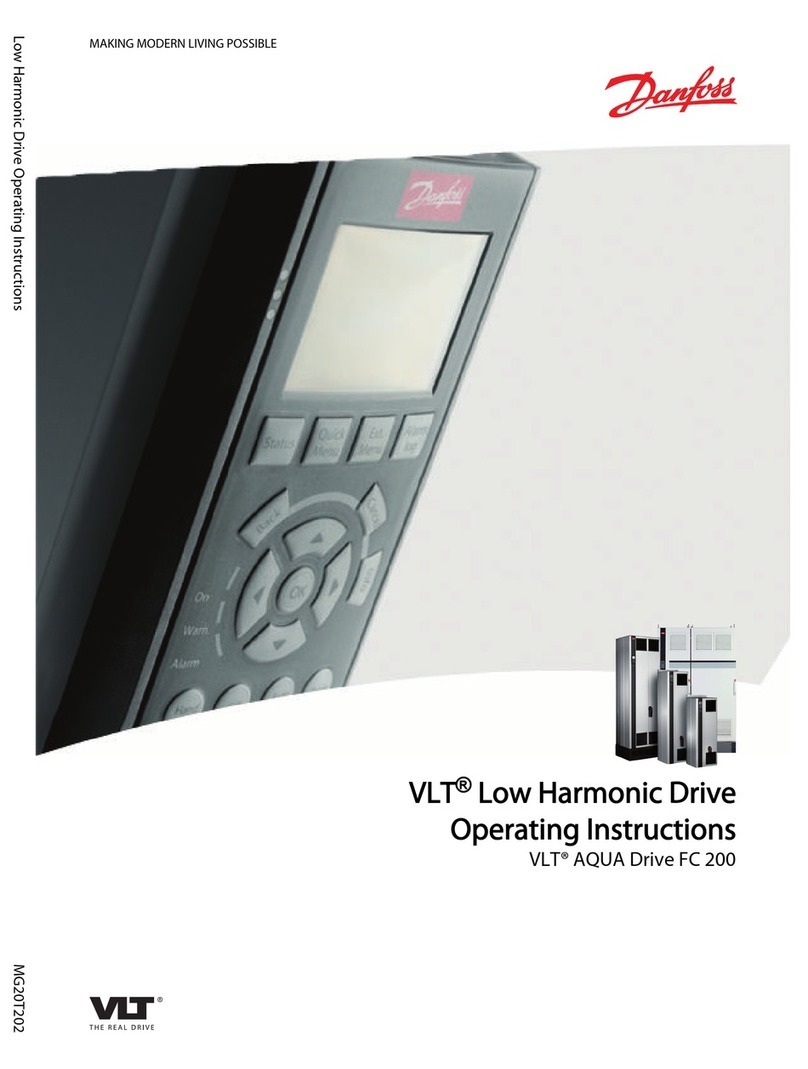 Danfoss VLT AQUA Drive FC 200 User manual