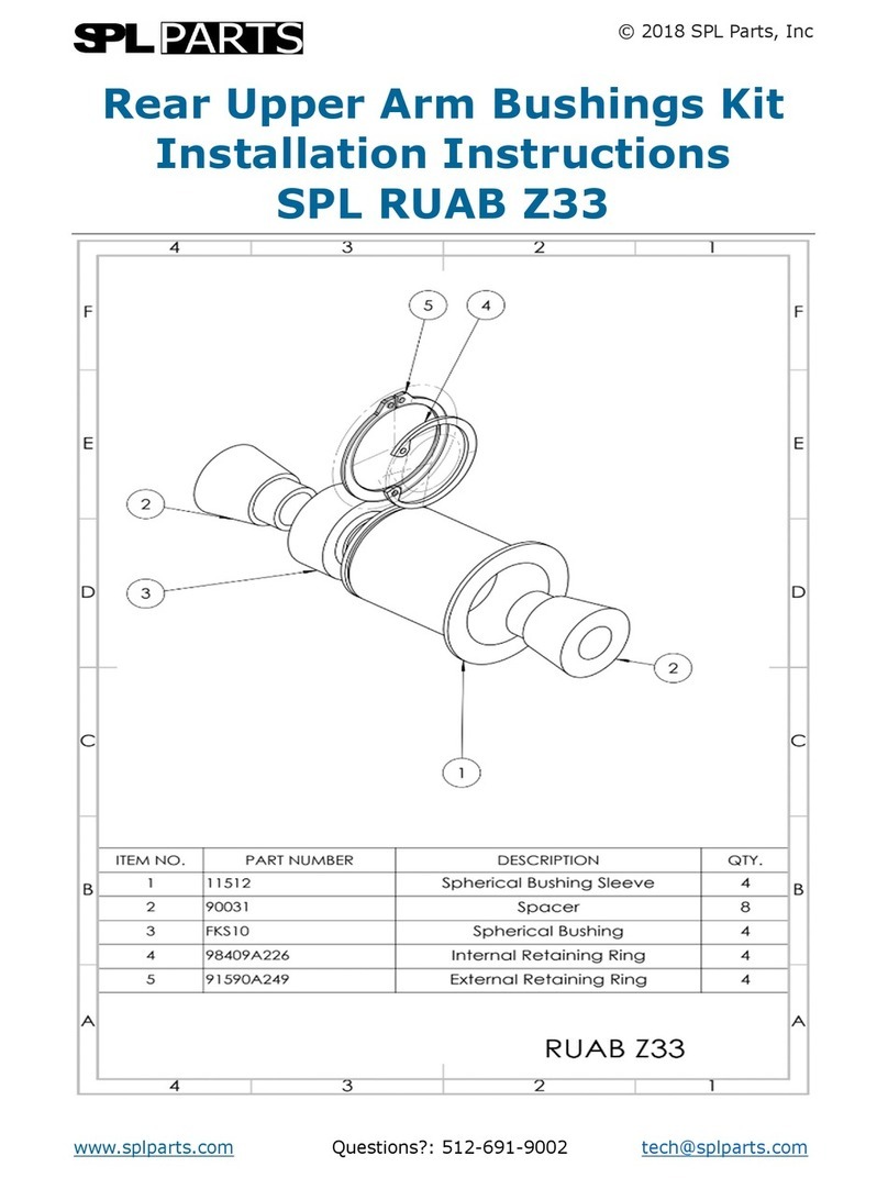 SPL RUAB Z33 User manual