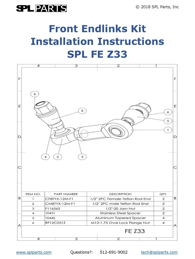 SPL FE Z33 User manual