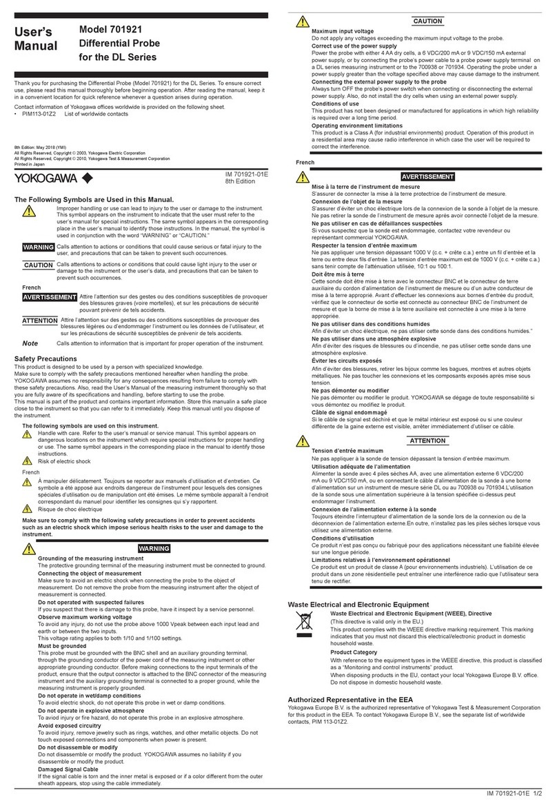 YOKOGAWA 701921 User manual