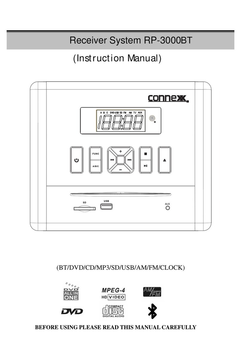 connexx RP-3000BT User manual