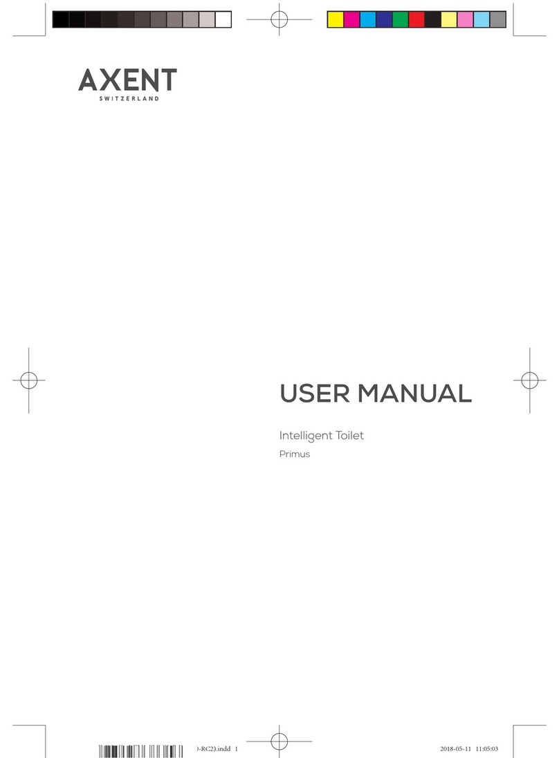 Axent PRIMUS user manual