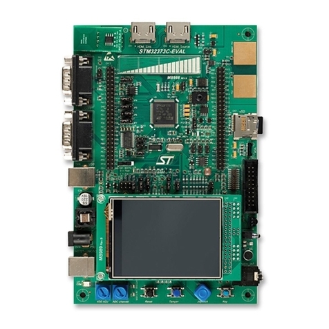 ST STM32373C-EVAL User manual ST STM32373C-EVAL User manual