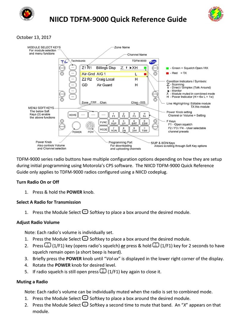 Technisonic Industries Limited TDFM-9000 Quick reference guide