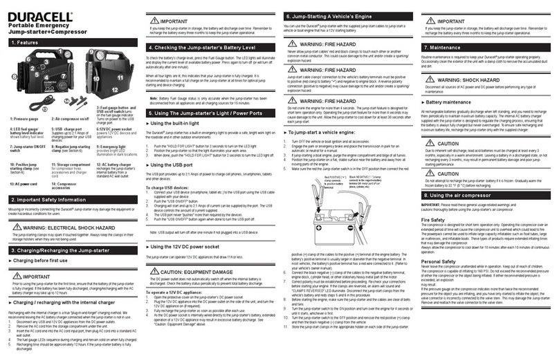 Duracell DRJS20C manual
