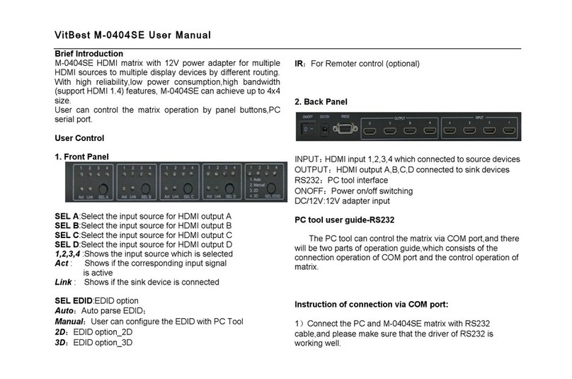 VitBest M-0404SE user manual