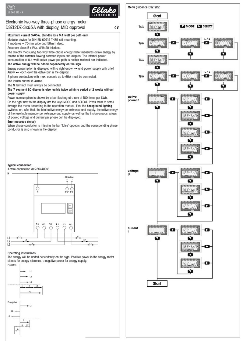 Eltako electronics DSZ12DZ-3x65A operating instructions Eltako electronics DSZ12DZ-3x65A operating instructions
