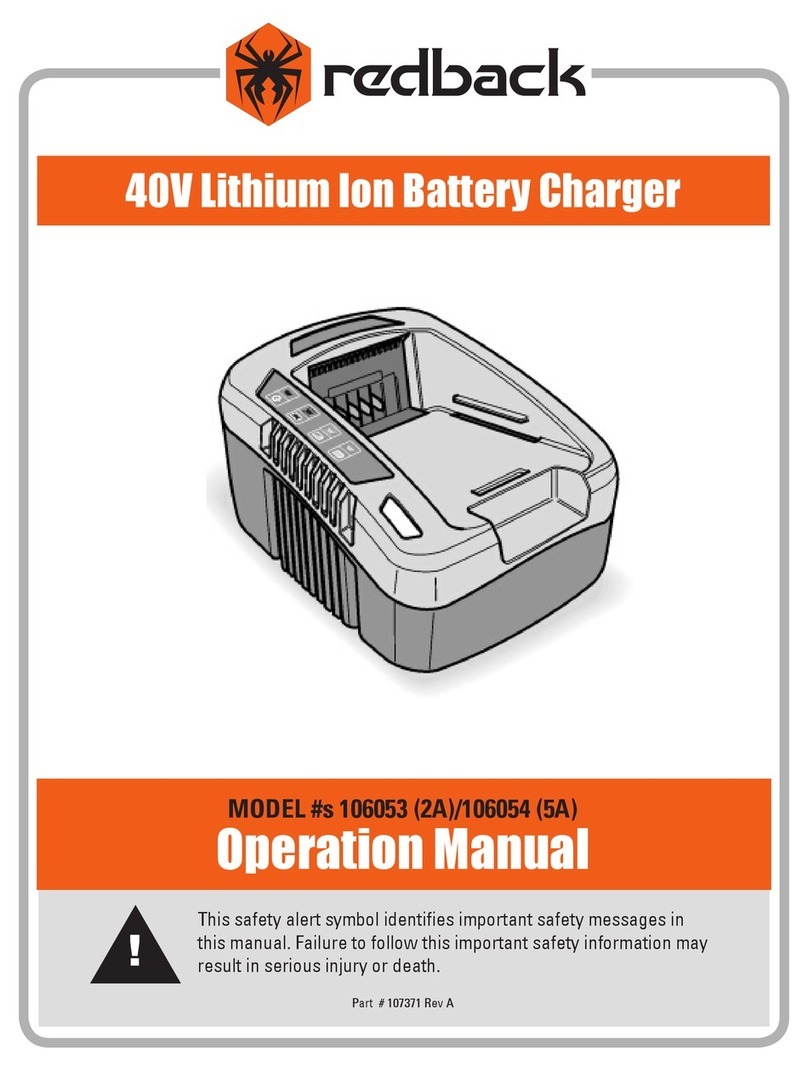 Redback 106053 Operation manual