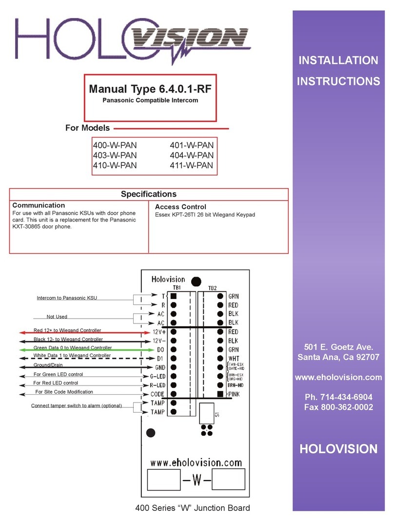 HOLOVISION 401-W-PAN User manual