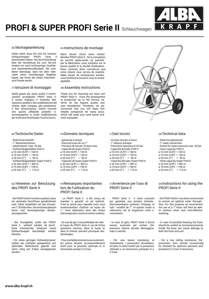 ALBA-KRAPF Profi Serie II User manual